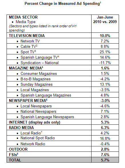 Intelligence_PR_Q2_4 Intelligence_PR_Q2_4